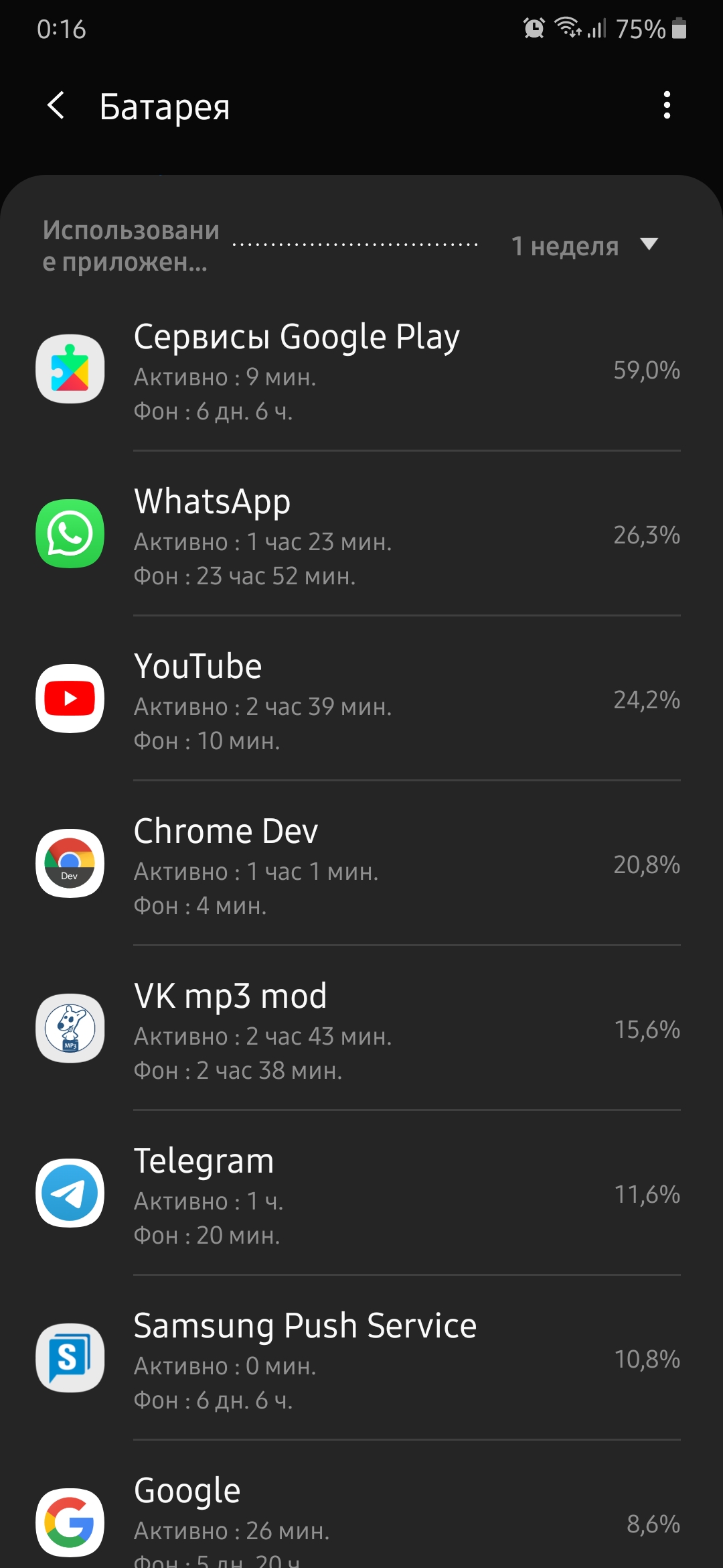 Расход батареи телефона 60% за неделю только приложением сервисы Google -  Форум – Google Play
