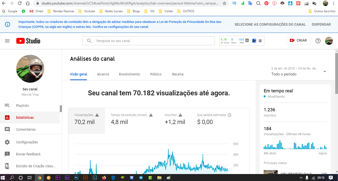 Não tenho a monetização do meu canal e tô flopado não sei oq posso