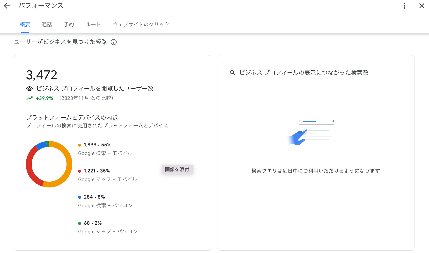 11月分のGoogleビジネスプロフィールにおける検索クエリデータについて