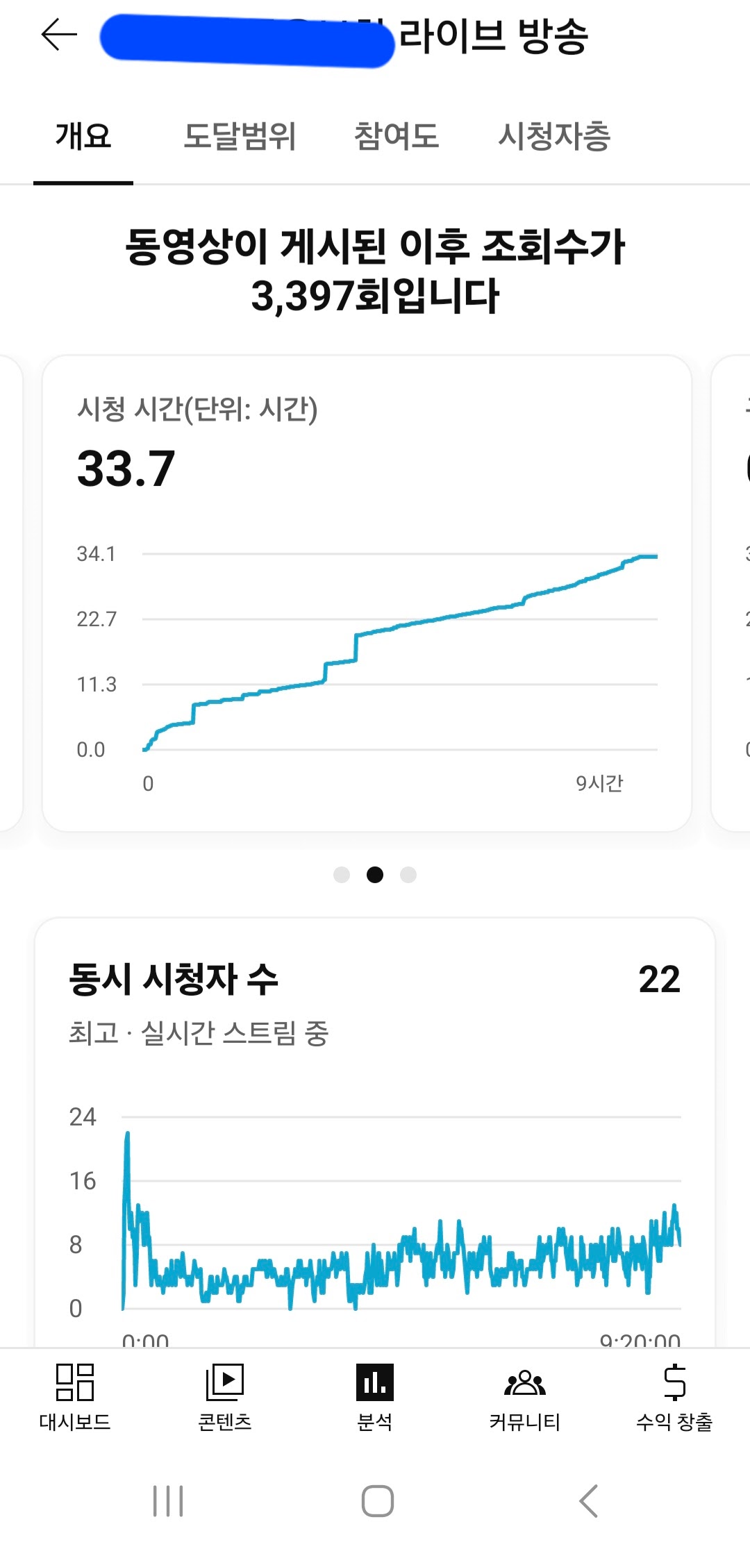 라이브 방송 업로드 영상도 수익창출 조건에 포함? - YouTube 커뮤니티