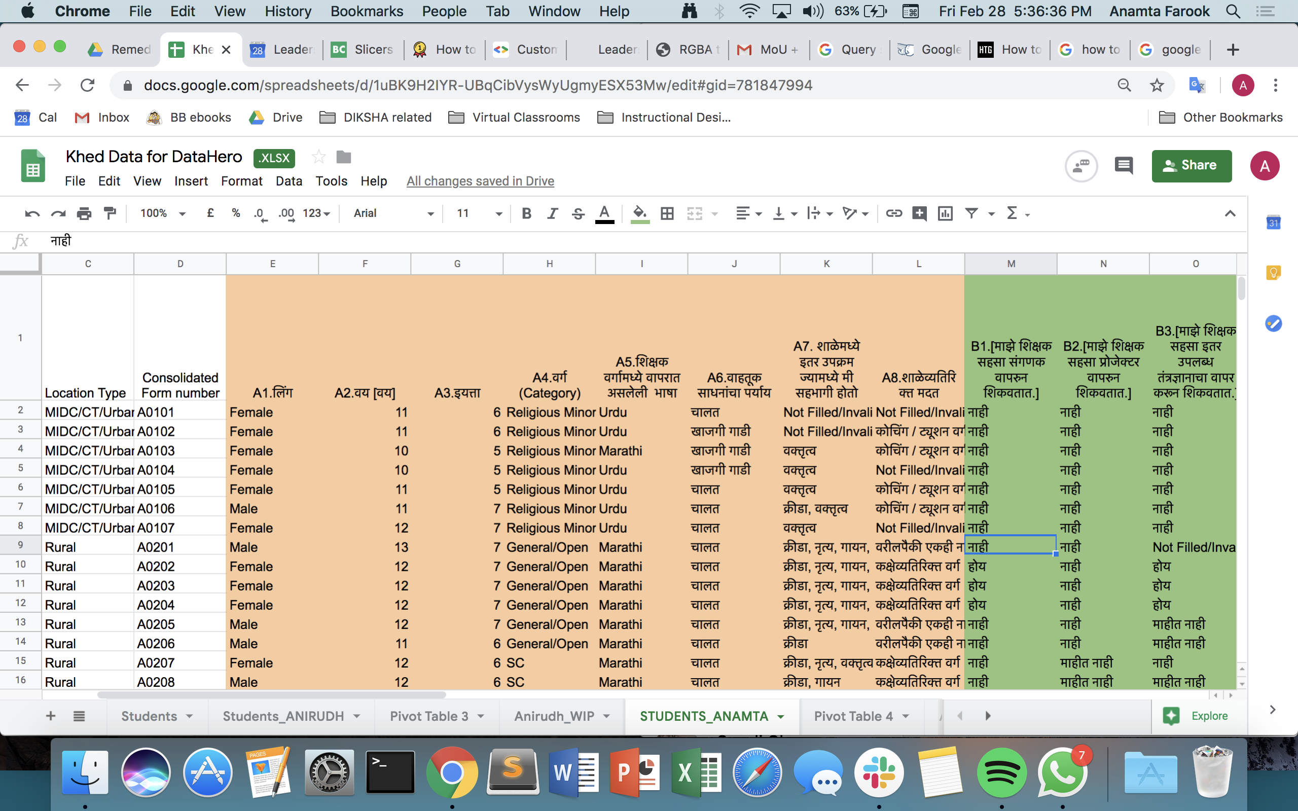  How To Hide Pivot Table Editor In Google Sheets Cabinets Matttroy