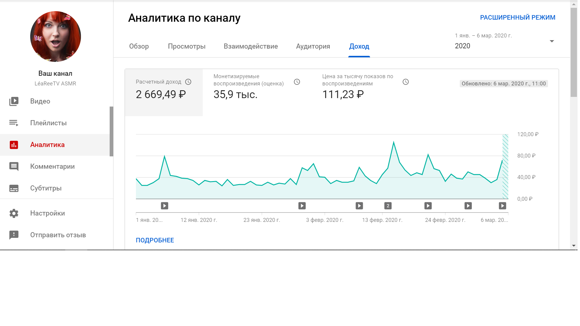 Как заработать на скринах. Аналитика по каналу. Статистика заработка на ютубе. Монетизация ютуб доход. Доход ютуб канала.