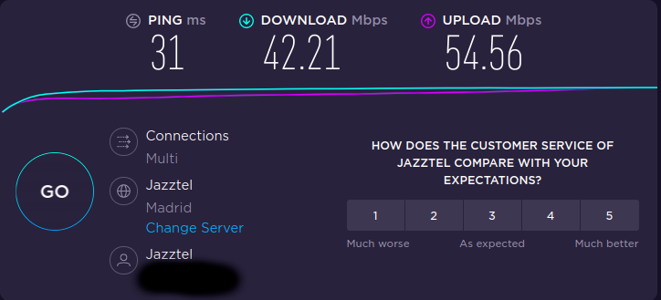 Slow Speed On Wifi Fast Speed With Lan On Google Wifi Google Nest Community