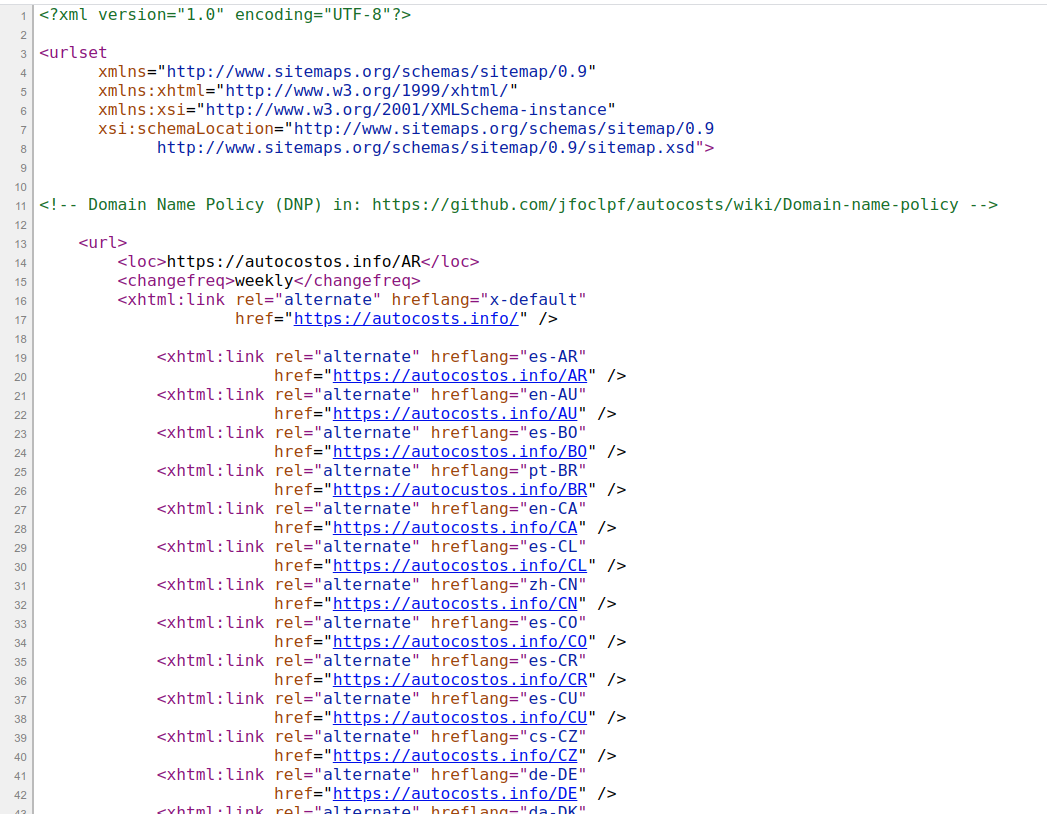 Using Sitemap Index Files