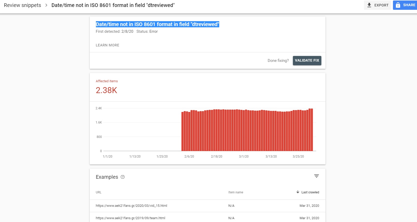 Date/time not in ISO 8601 format in field "dtreviewed".. - Google Search  Central Community