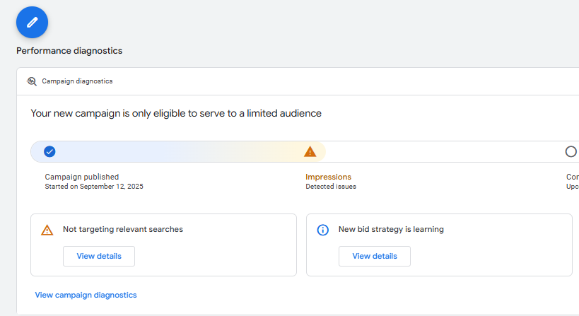 Irrelevant Keywords: Avoid Costly SEO Mistakes Today