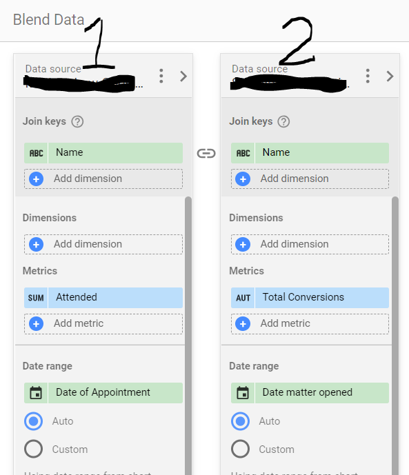 Attempting Outer Join Workaround - Odd Behavior - Looker Studio Community