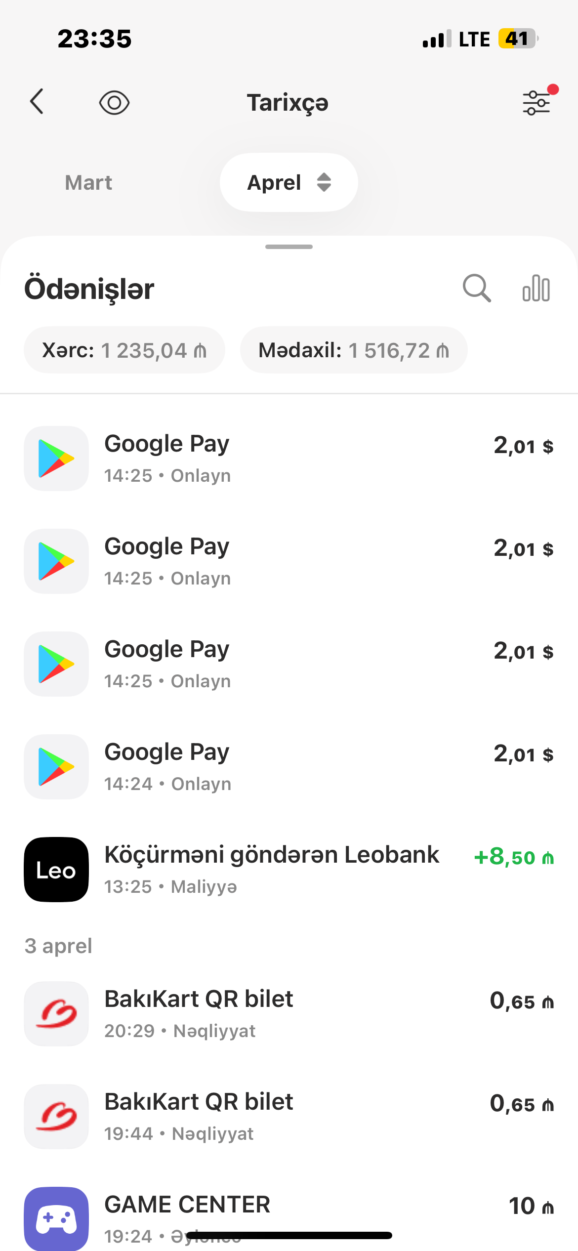 Unauthorized charges from my card for Telegram Premium that I did not make  or authorize. - Google Play Community