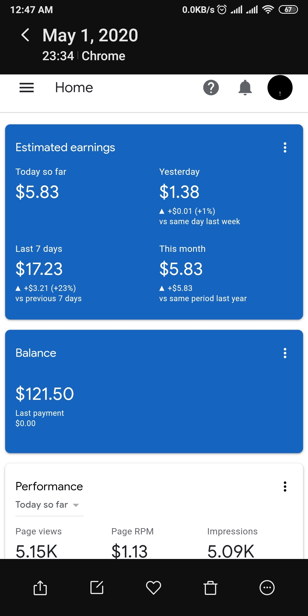 Is It Normal For Estimate Earning Yesterday Drastically Decrease