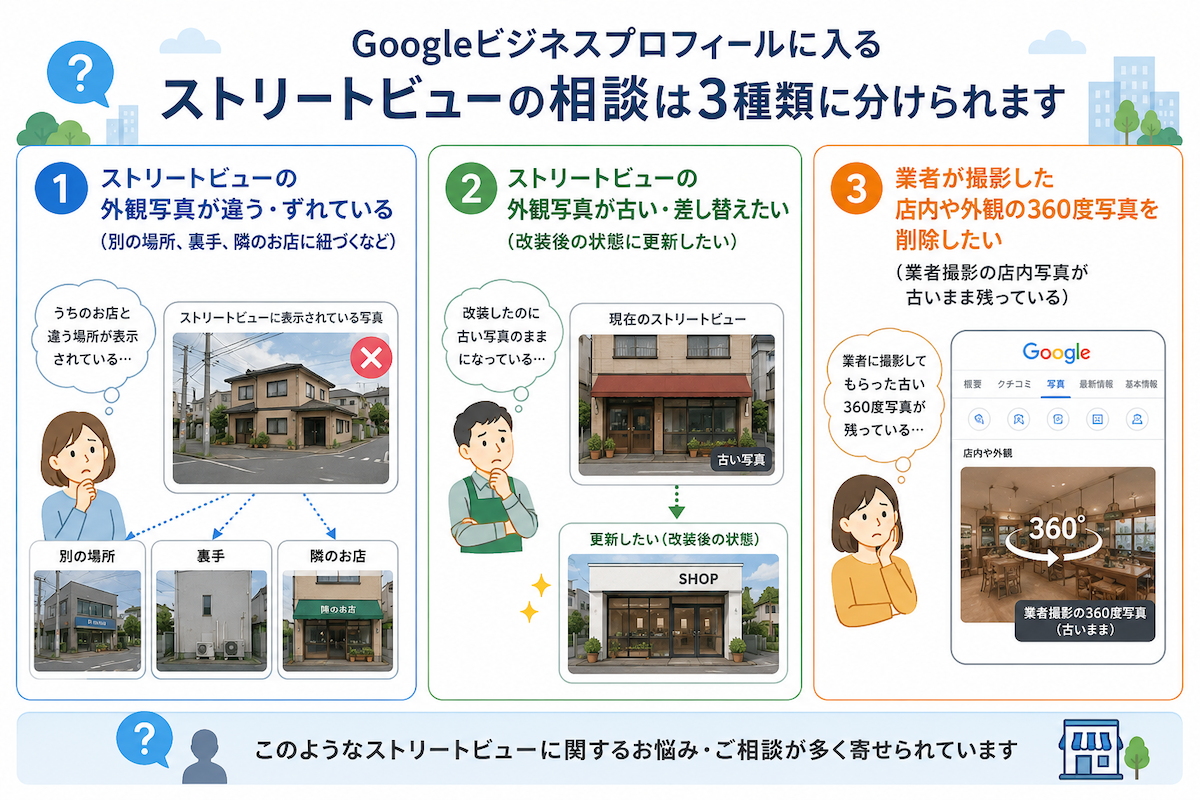 ストリートビュー 見れない 場所 理由