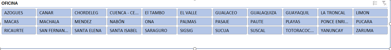 Como Puedo Hacer Este Filtro En Google Sheets Editores De Documentos Community