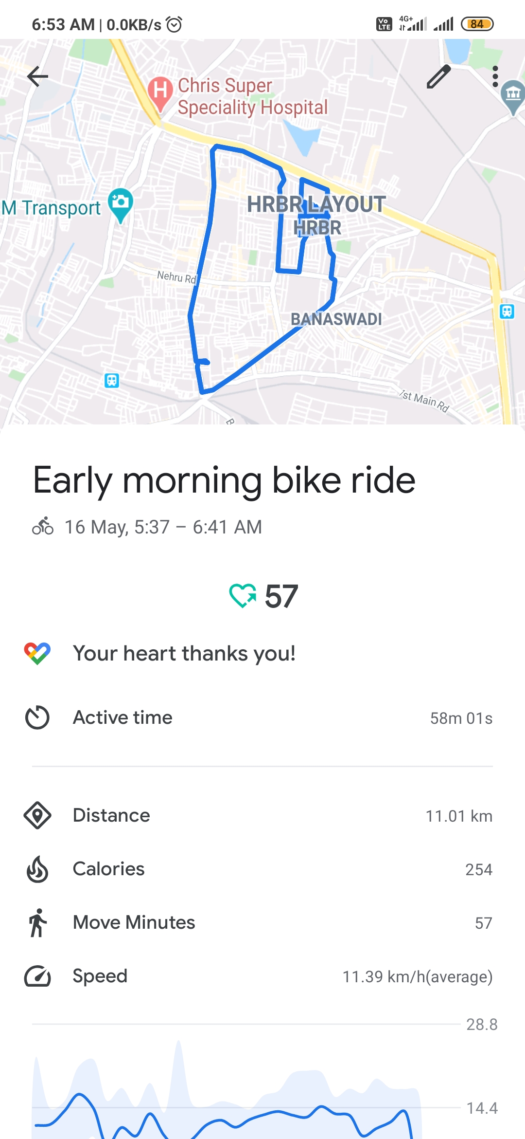 google fit cycling