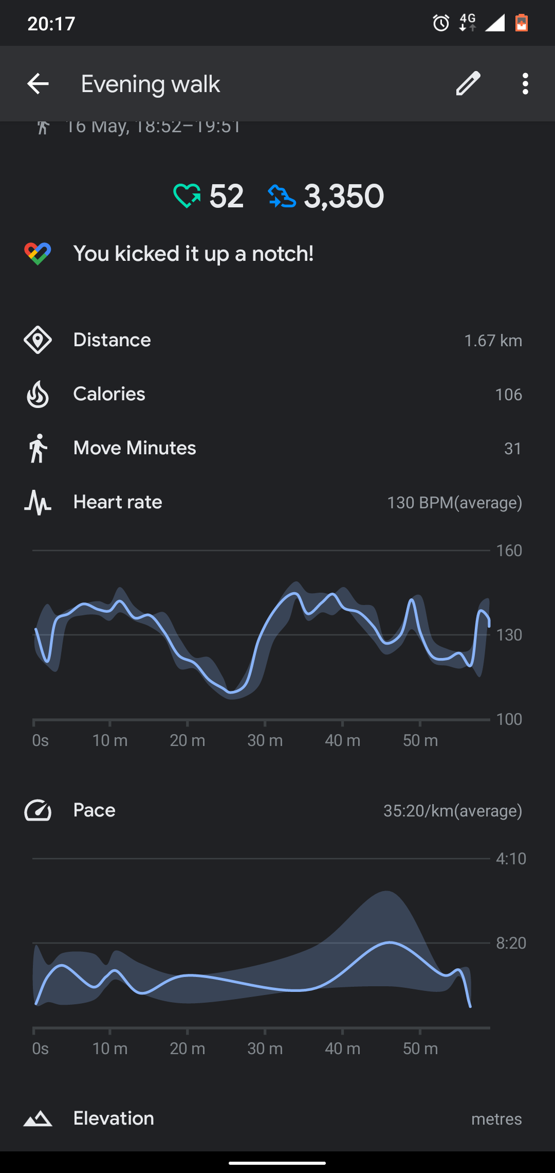 Google fit sales activity tracking