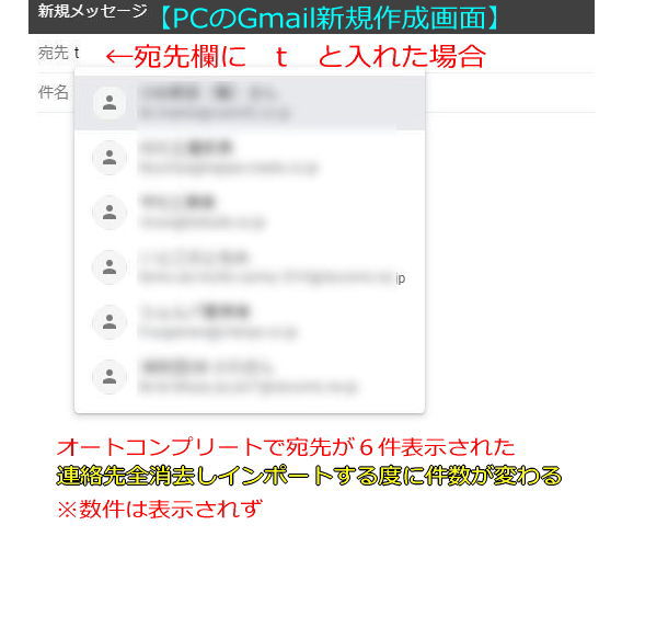 Gmailの宛先オートコンプリートが連絡先の一部で表示されない Gmail コミュニティ