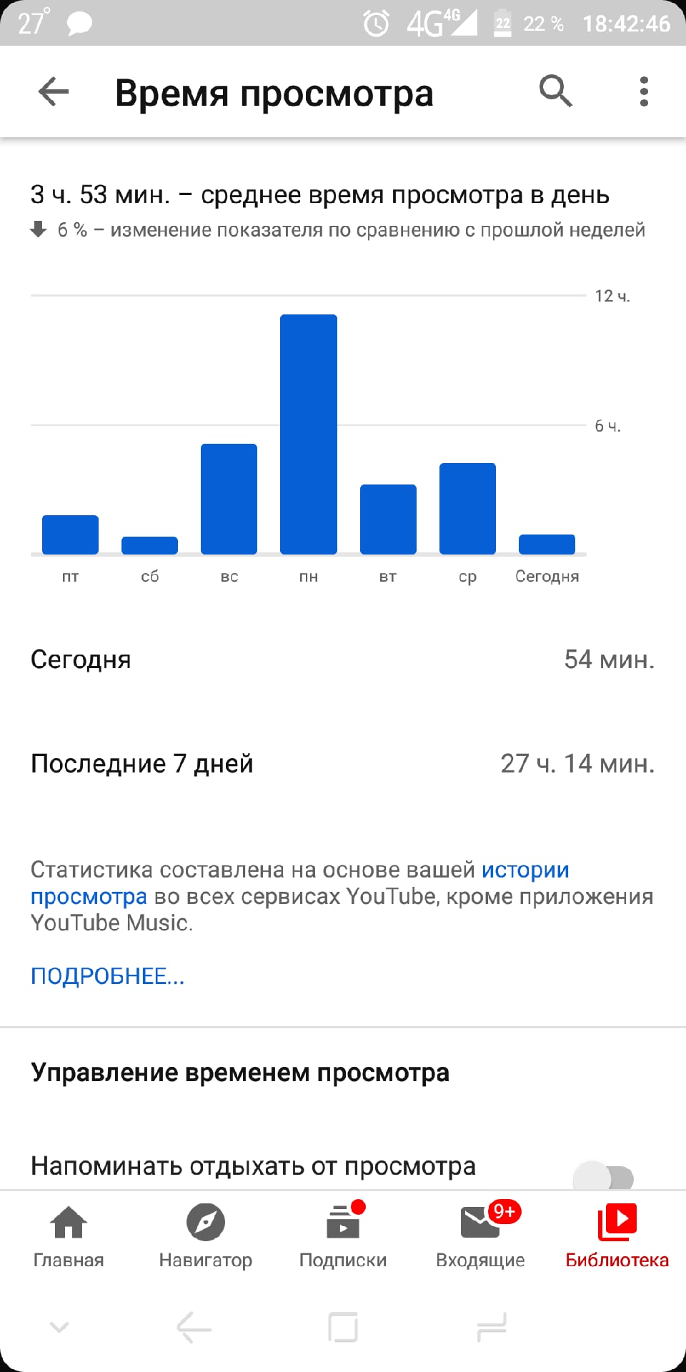 Можно ли как-нибудь узнать сколько я трачу времени на просмотр за месяц и  более? - Форум – YouTube