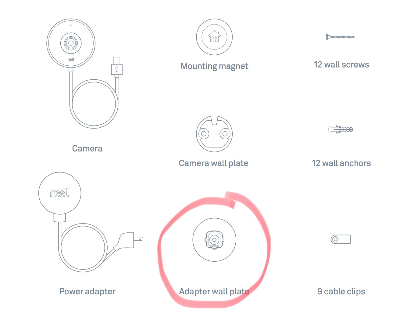 Adaptor Wall Plate Replacement - Google 