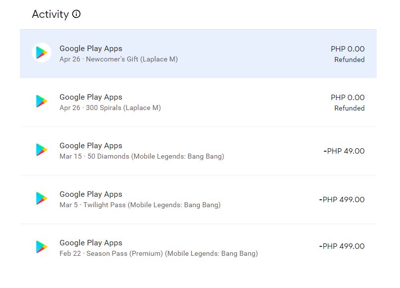 Google Play Refund: How to get/ request Google Play Store Refund online,  check status, and more