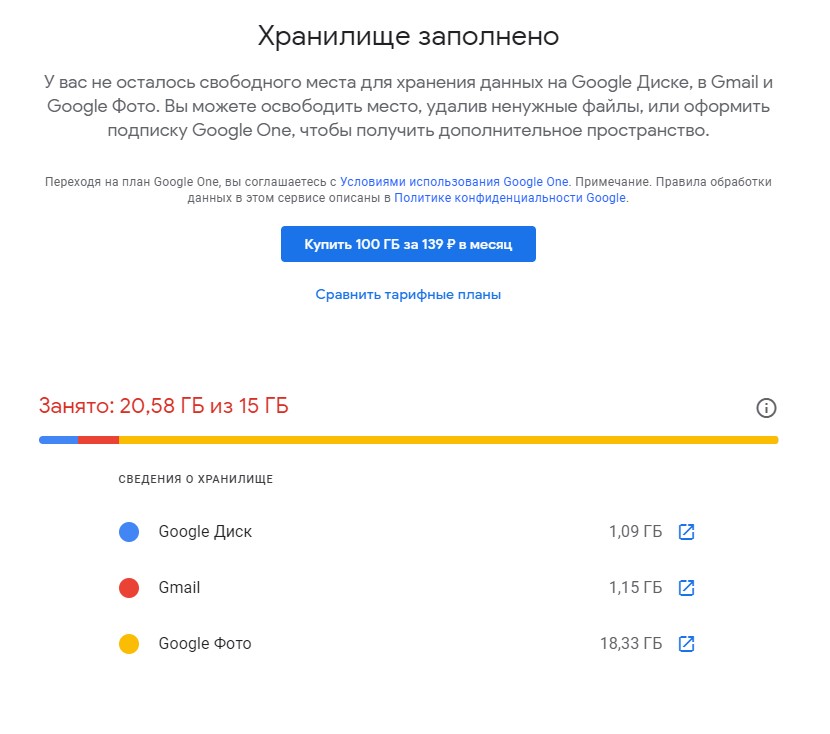 Объем хранилища гугл фото