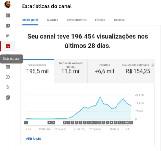 Não tenho a monetização do meu canal e tô flopado não sei oq posso