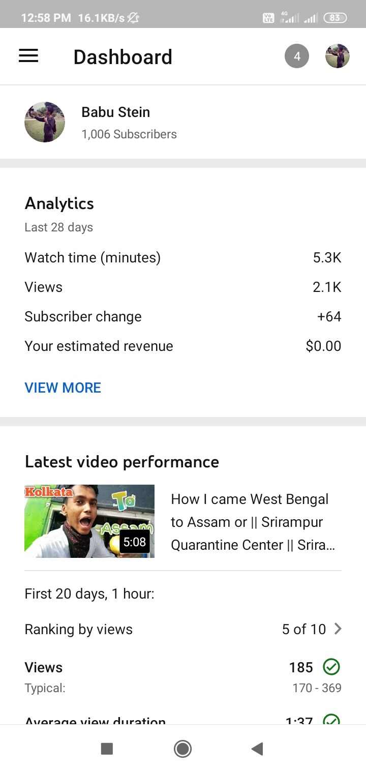 My Channel Has Completed 1000 Subscribers But Why Does Not Enable Community Tab Youtube Community