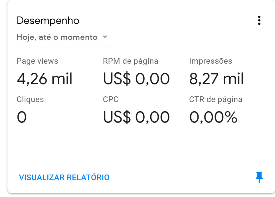 bpk u 0.02 adsense apakah normal