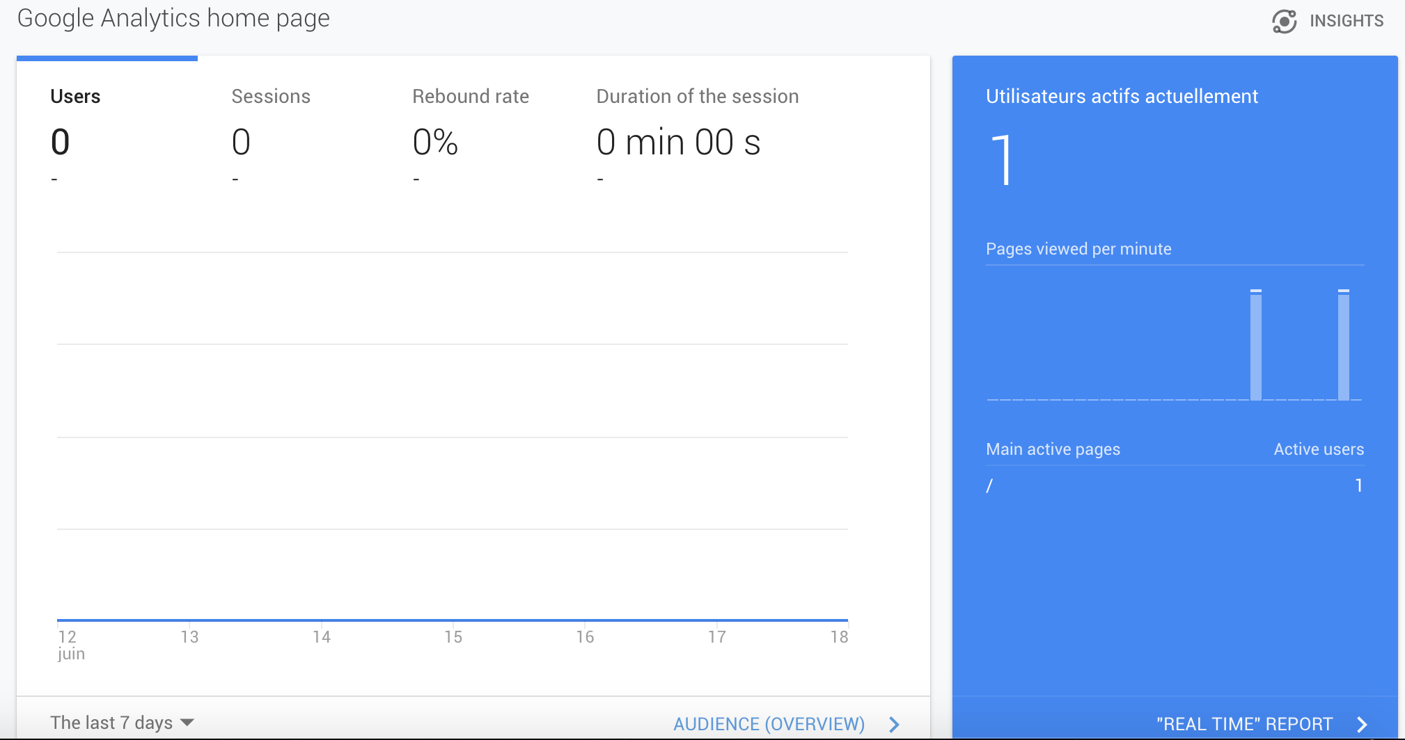 Google Analytics. Analytics Report Bounce rate.