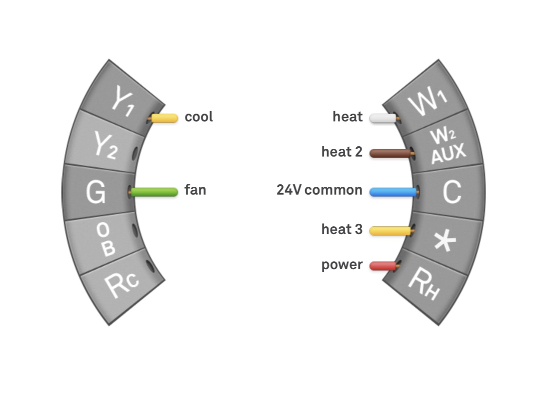 Thermostat Wiring Diagram Heat Pump from storage.googleapis.com