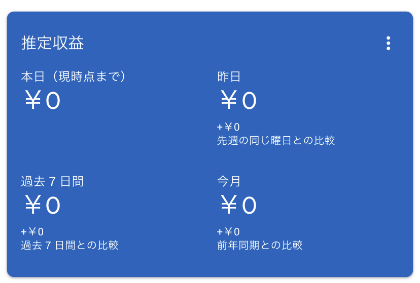 推定収益が0のまま止まって困っています Google Adsense コミュニティ