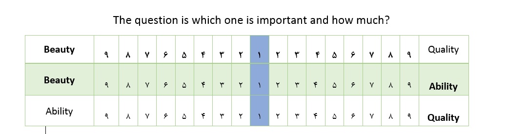 create a matrix in g docs create a matrix in g docs
