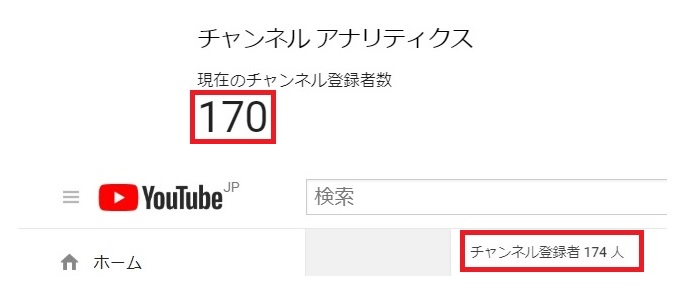 チャンネル登録者数にバラつき Youtube Community