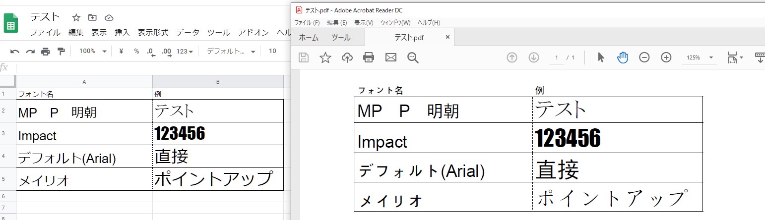 印刷時に 書体 フォント が変更されます Google Chrome コミュニティ