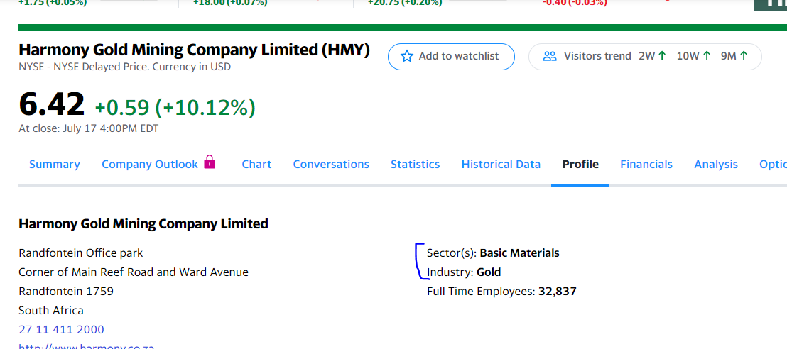 Yahoo finance TD Ameritrade