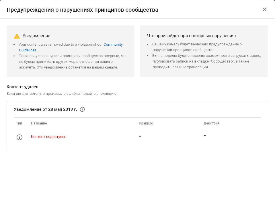 Нарушение авторское предупреждение. Предупреждения о нарушениях принципов сообщества. Предупреждение от ютуб.