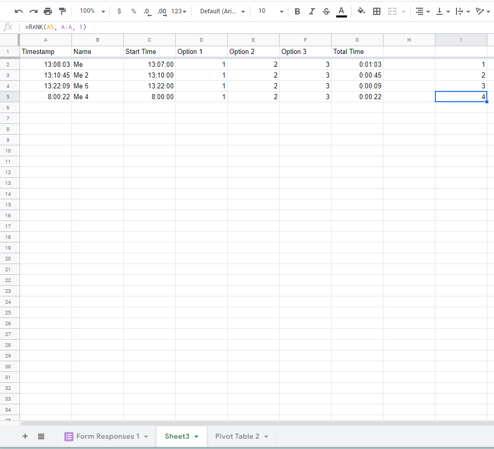 Trying to RANK times from a Google Form but timestamp is making later