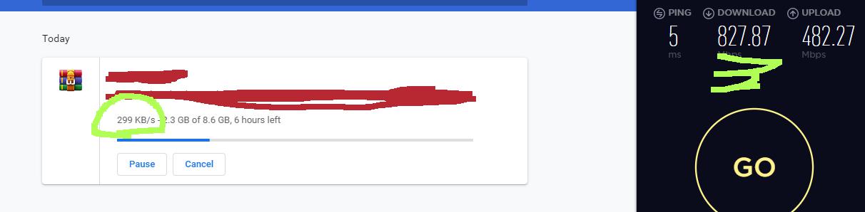 Slow downloads despite good internet - Google Chrome Community