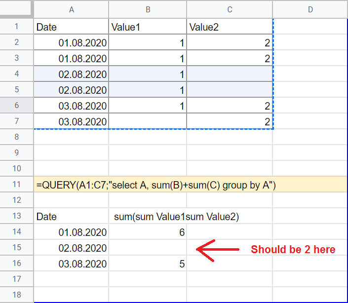 Google Sheets SUM Function