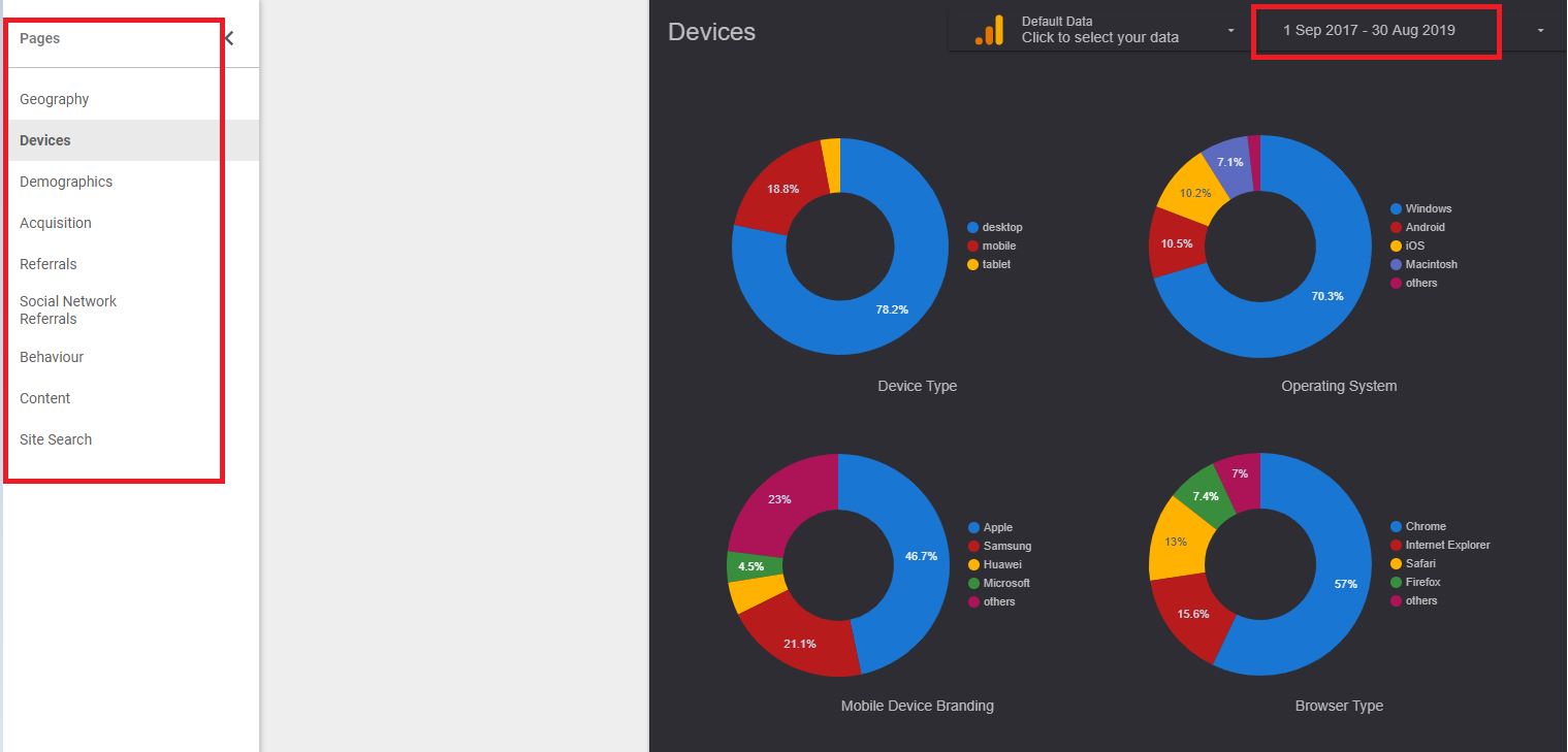 Tutustu 49+ imagen merge data studio reports