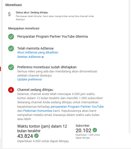 Good Afternoon I Hope Your Situation Is Fine This Time Is My Channel Really In The Monetization Re Youtube Community