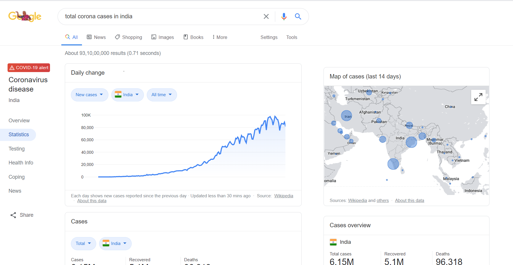 Google Search Engine is acting strange Google Search Community