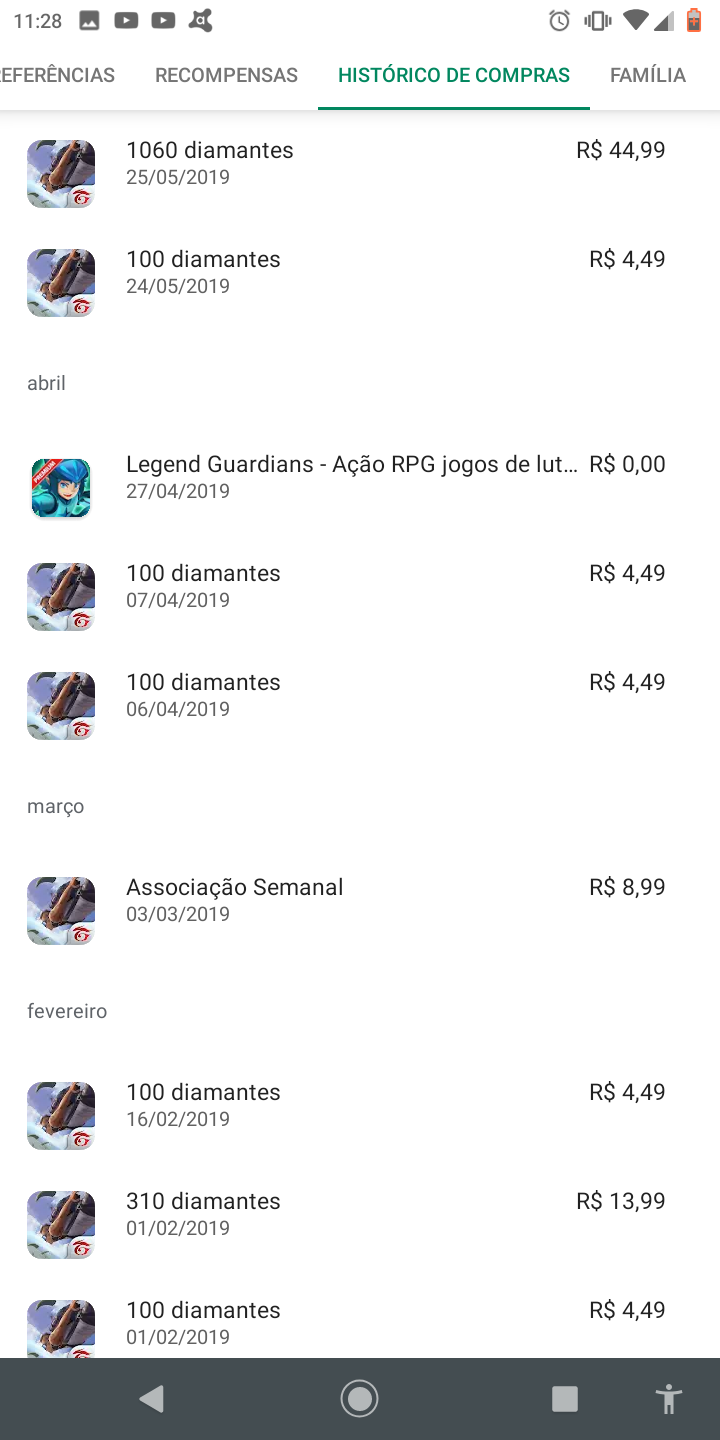 Cobrança indevida - Comunidade Google Play