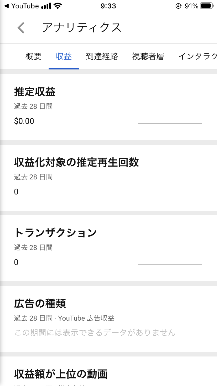 収益化は完了してますが収益が入りません Youtube コミュニティ