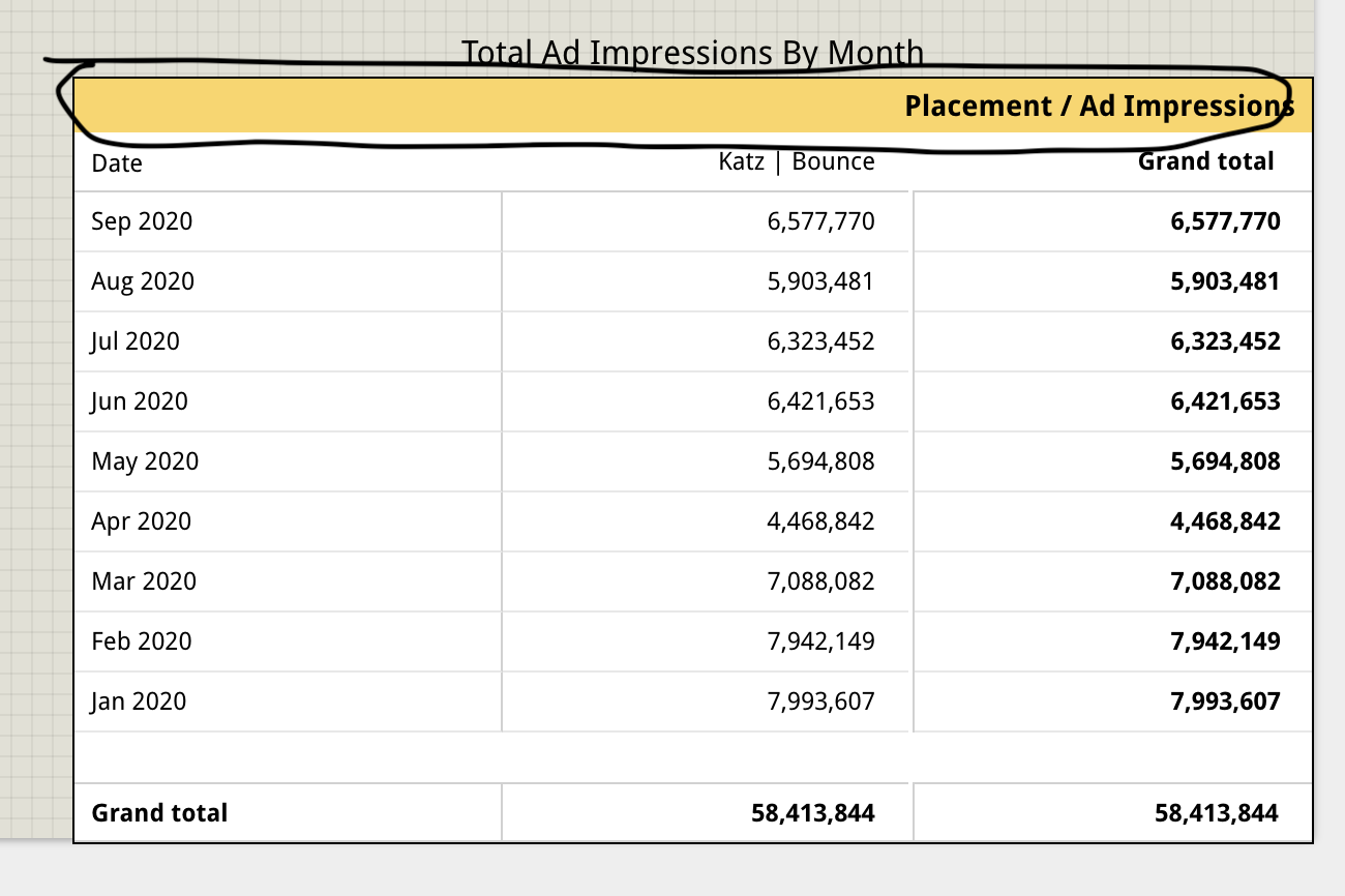 how-to-hide-column-headers-in-pivot-table-brokeasshome