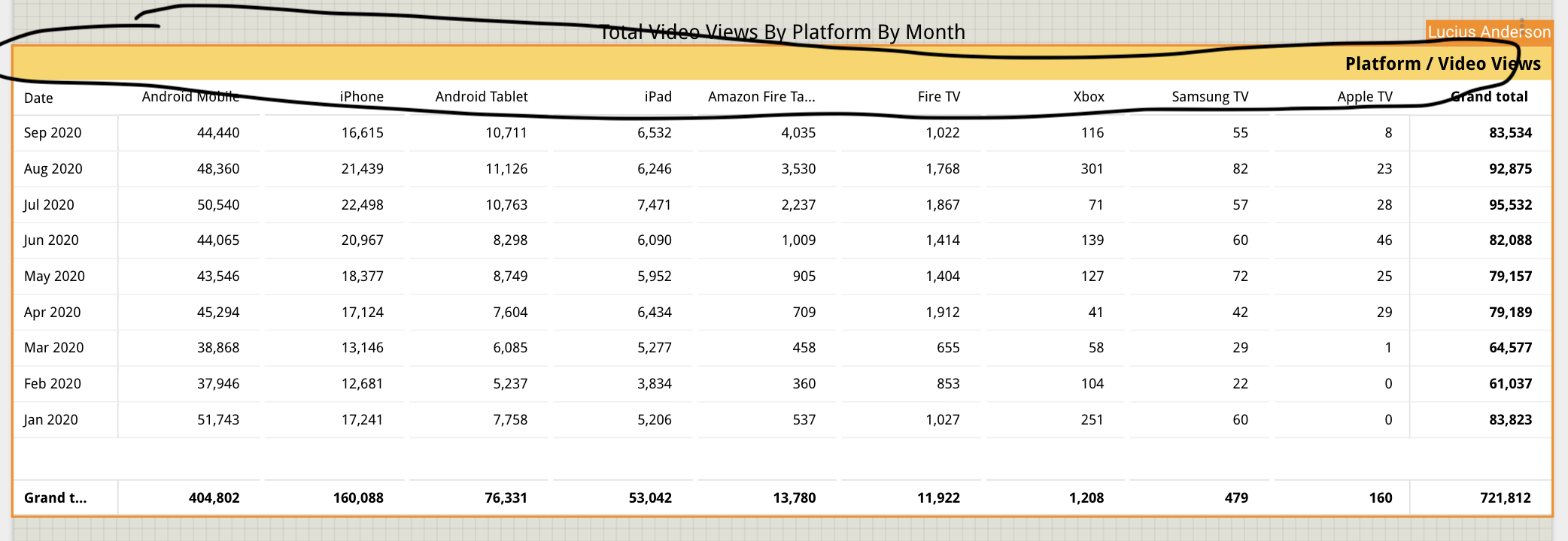 how-to-hide-column-headers-in-pivot-table-brokeasshome