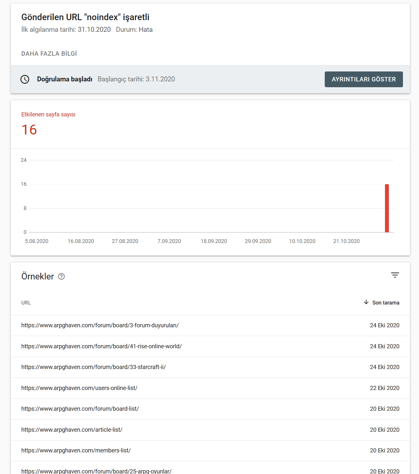 x1337x.ws - Site ayrıntıları, Sıralama, Haber beslemeleri ve Widget'lar 