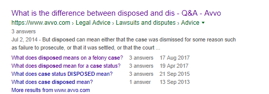 Difference between disposed and dismissed in the court of law