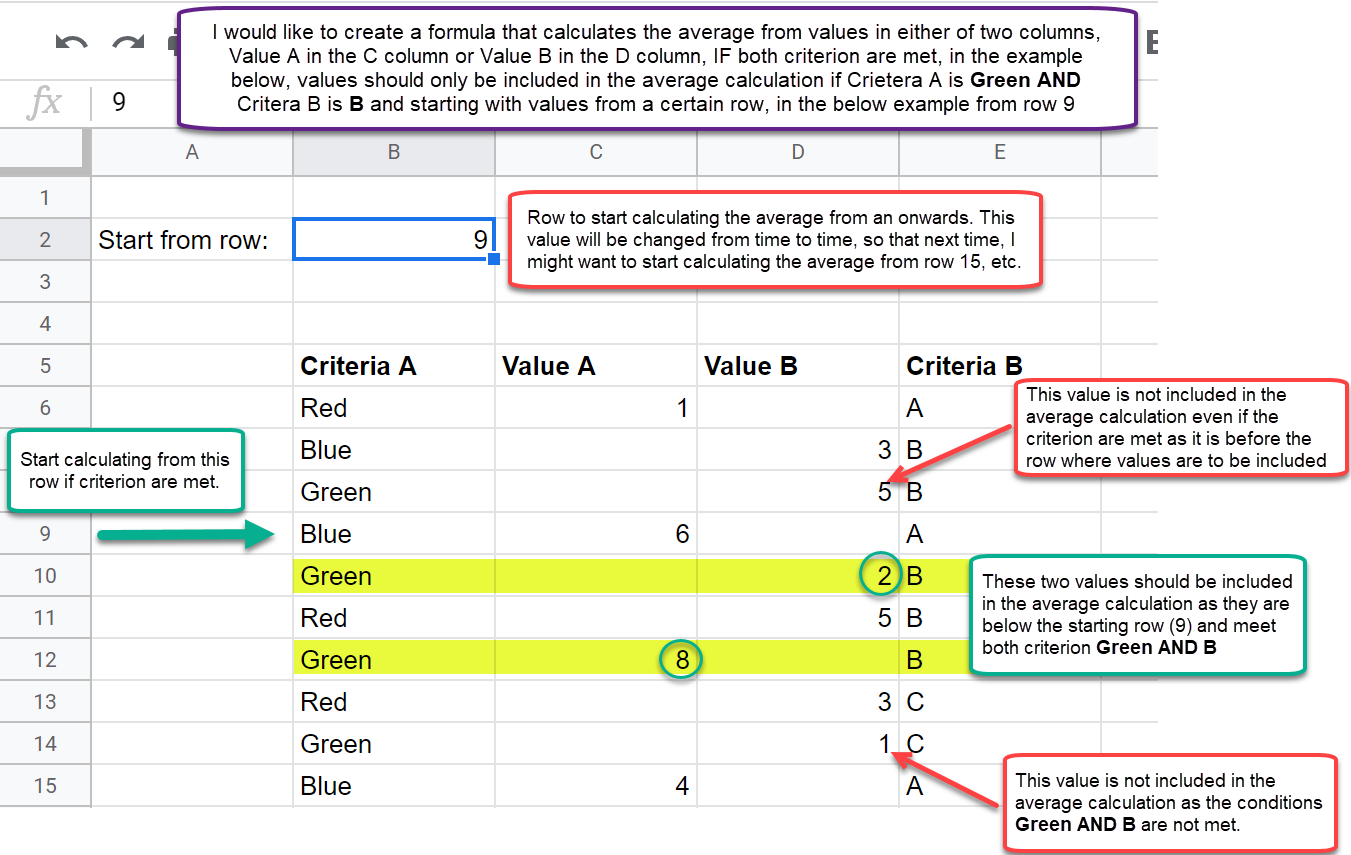 formula-to-calculate-the-average-from-values-in-two-different-columns-www-vrogue-co