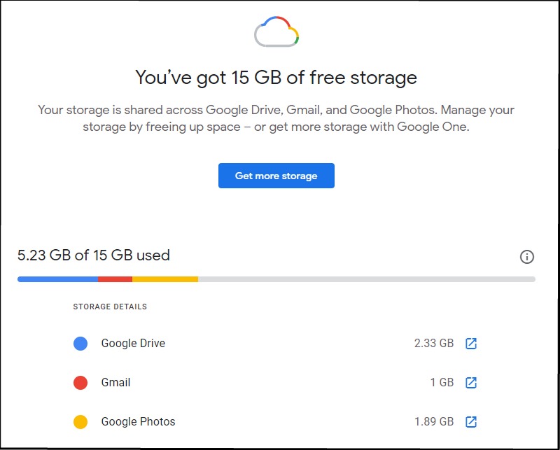 How much free data on Google Drive?