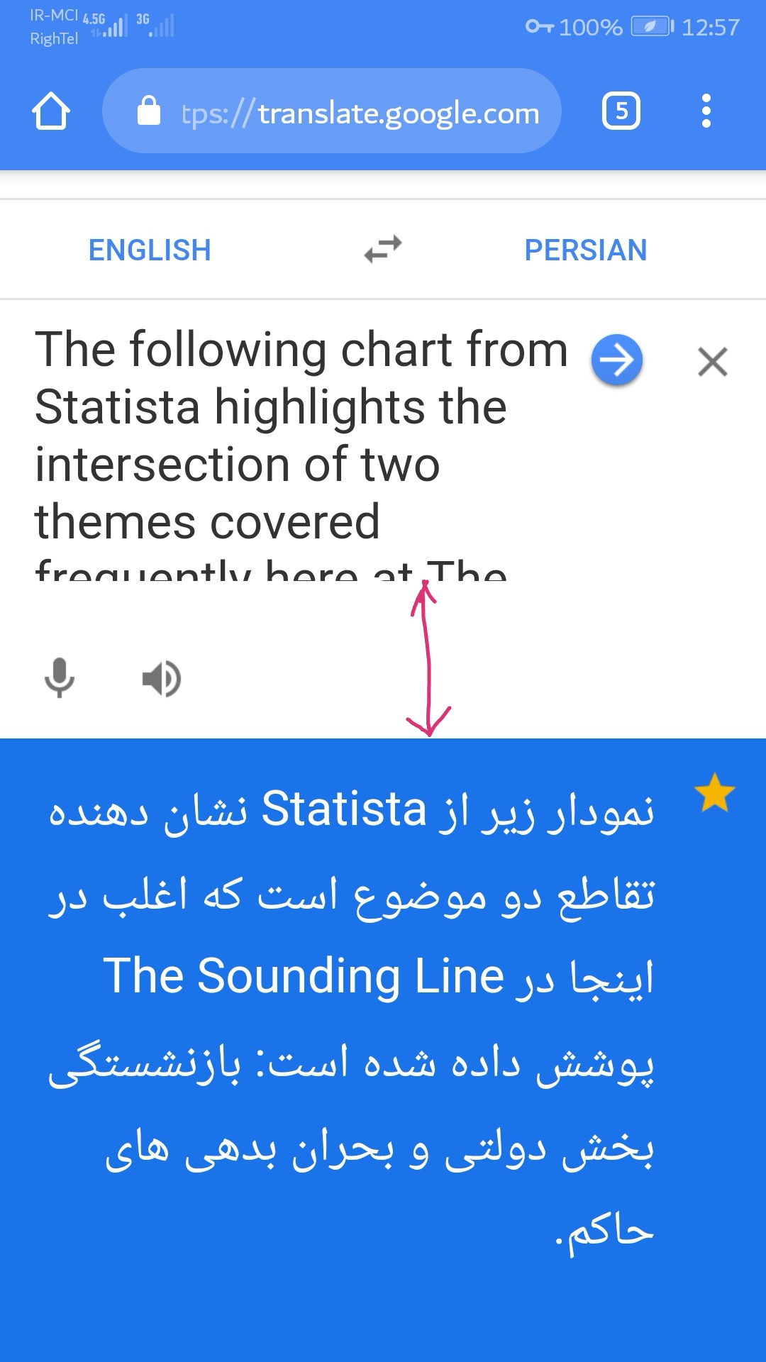 Chart Google Translate