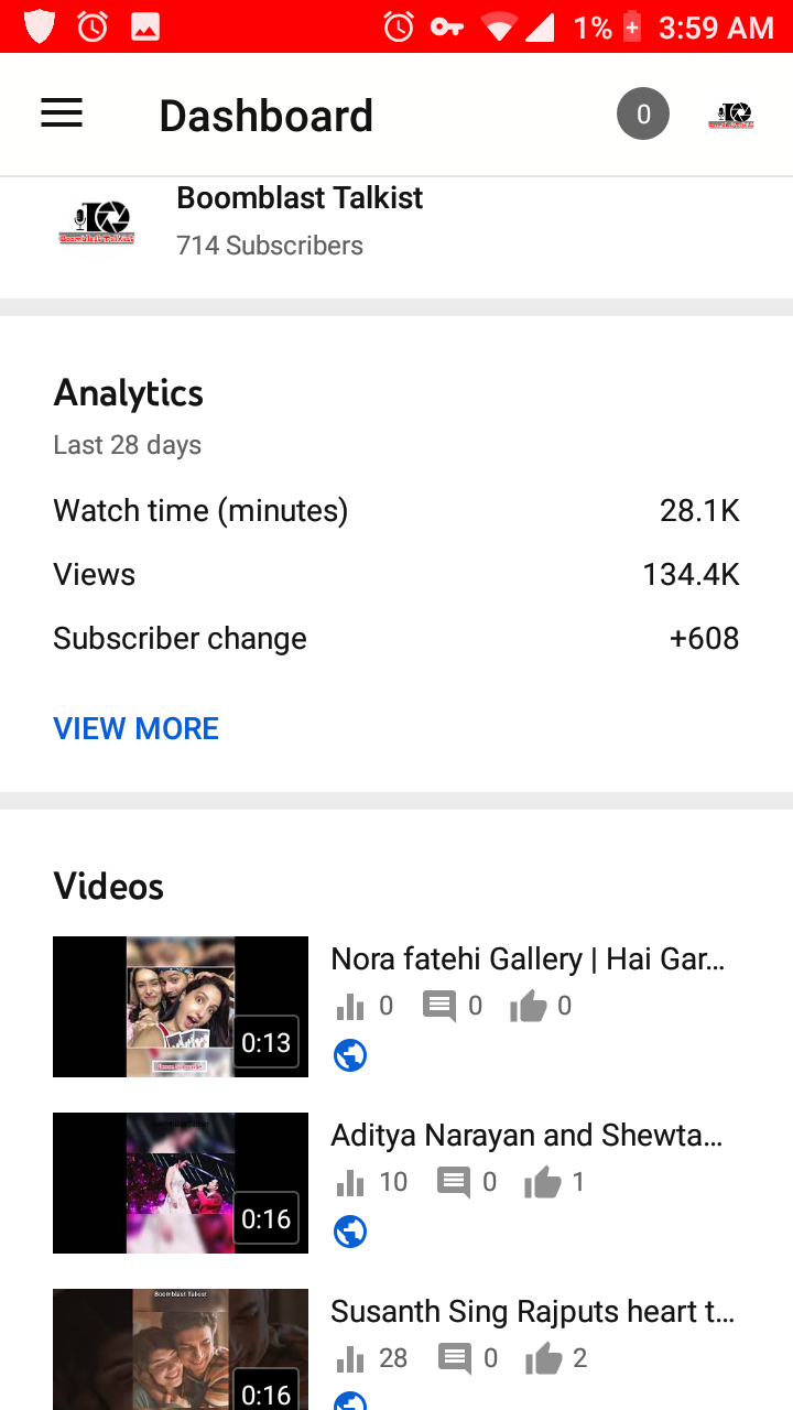 Why my Shorts video views stop 