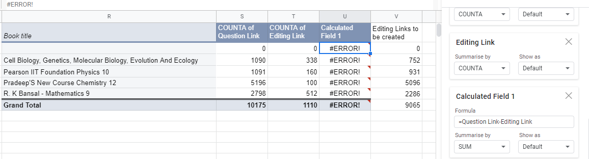 In The Pivot Table While Applying Calculated Field Values I Am Not Getting Correct O P Google Docs Editors Community